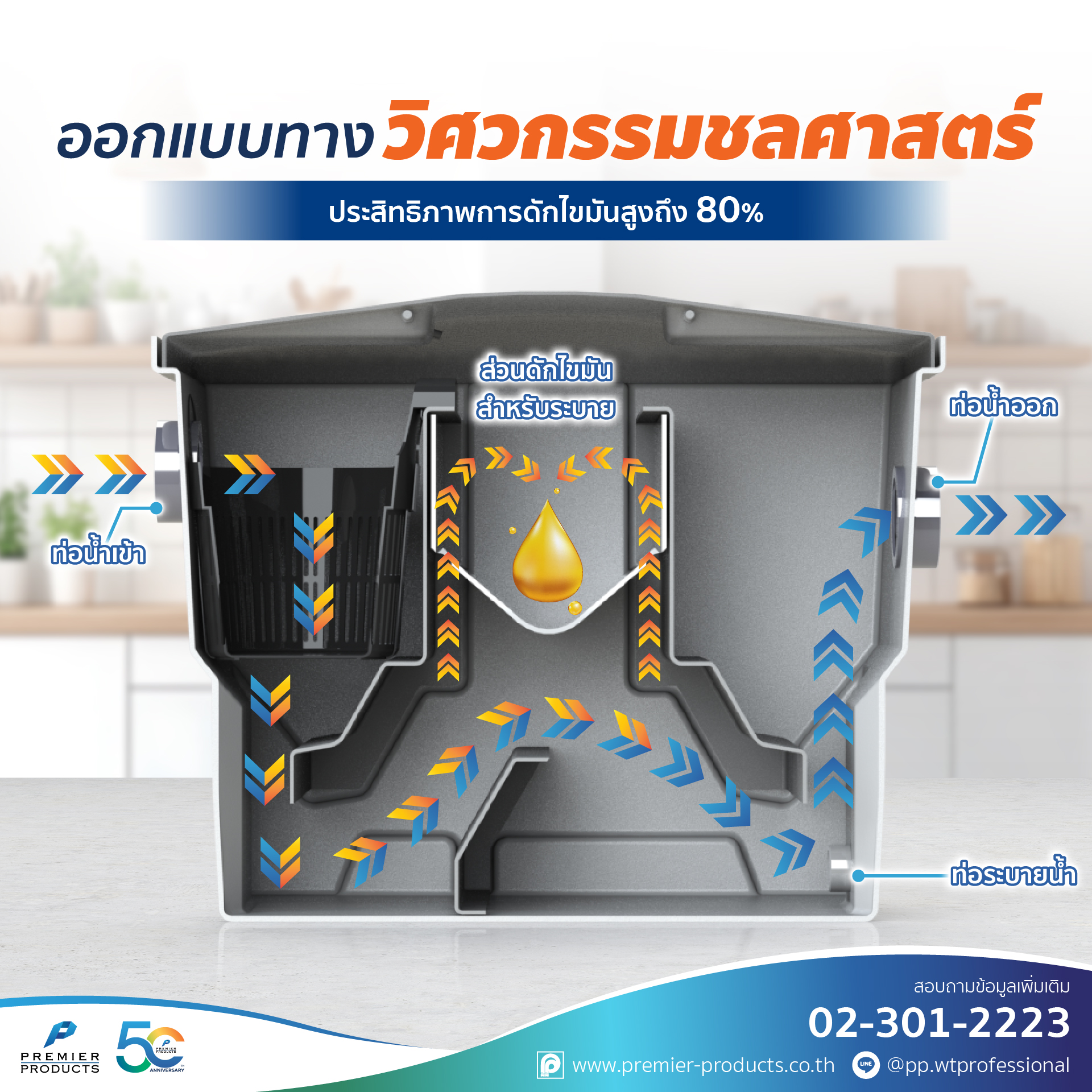 Easy-Drain-Feature-Nov-25-5